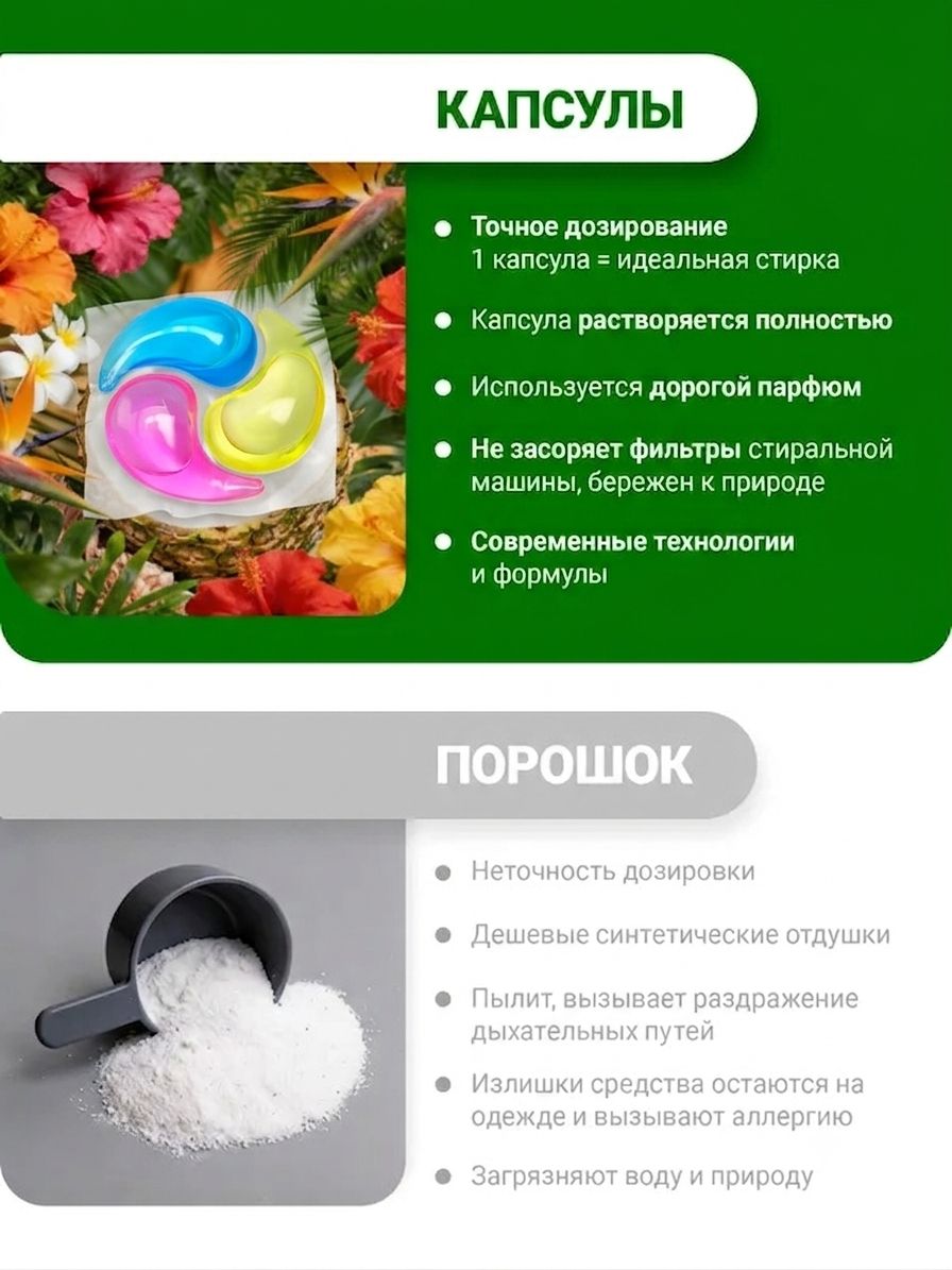 Капсулы для стирки 3 в 1, трёхкамерные, 4 г, 100 шт в розовой коробке, концентрат, стойкий аромат — фото 7