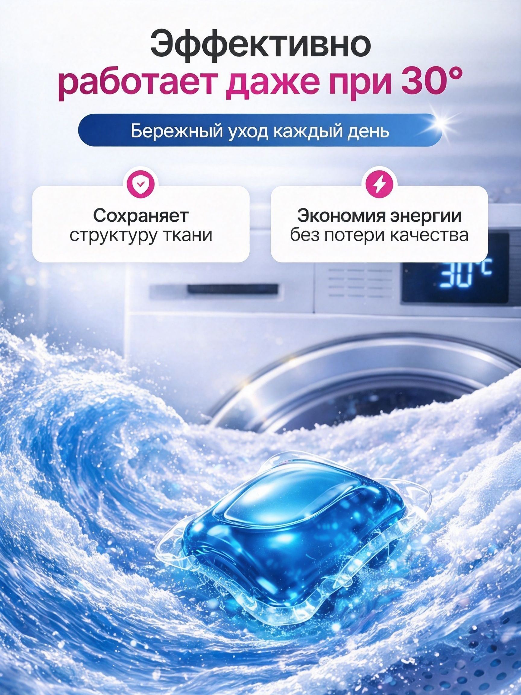 Капсулы для стирки белья LumiHome, Свежесть Океана, 52 шт — фото 3