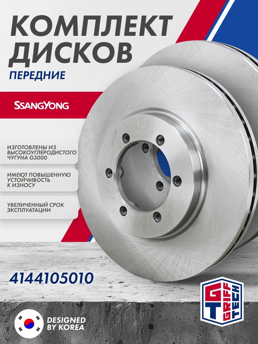 КомплекттормозныхдисковпереднихSsangYongRexton,Musso,Korando,ТаГАЗTager;4144105010