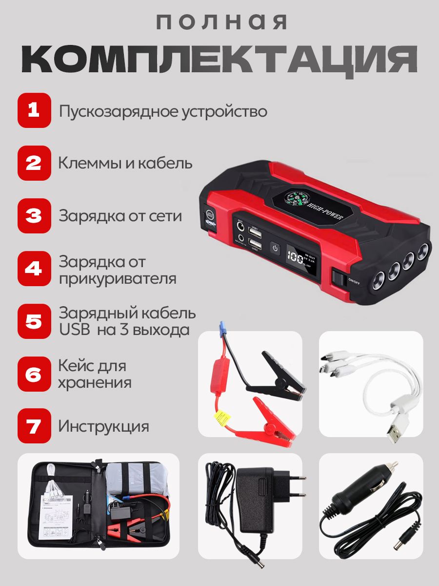 HodvikS Пусковое зарядное устройство для автомобиля портативное / бустер автомобильный пусковой 20000 мA*ч / Повербанк