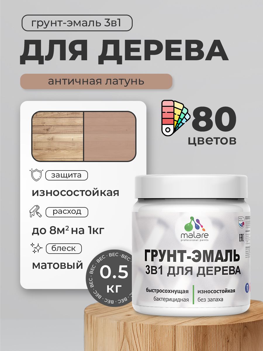 Честный обзор Акриловая Грунт-Эмаль 3 в 1 Malare для деревянных...: все плюсы и минусы, реальные отзывы (2026)