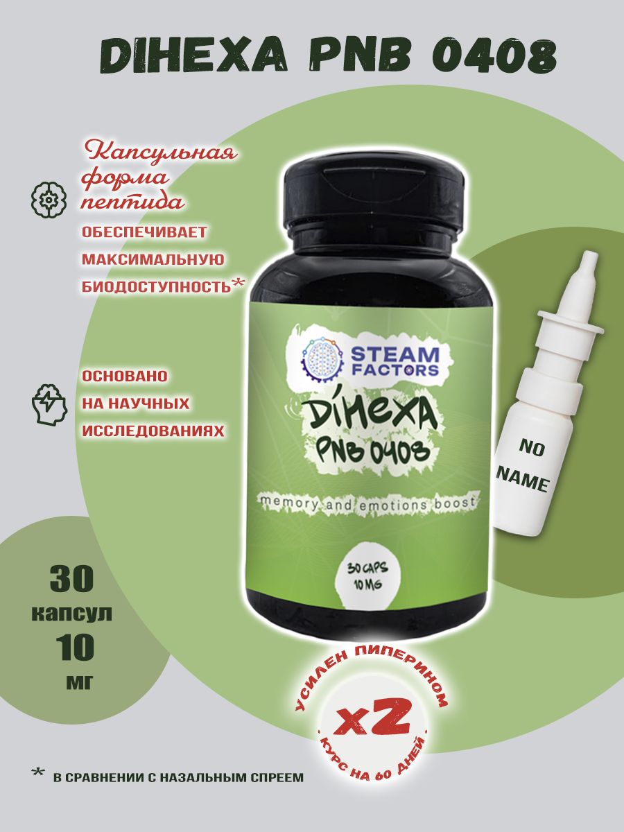 ghk-cu topical cream Buy Dihexa 5mg Capsules main image 0