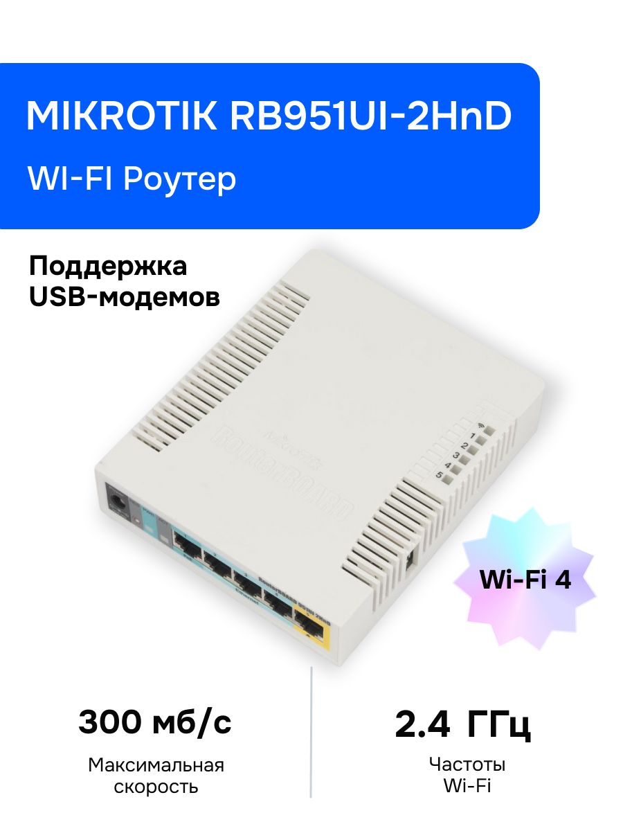 Wi-Fi Роутер MIKROTIK RB951Ui-2HnD