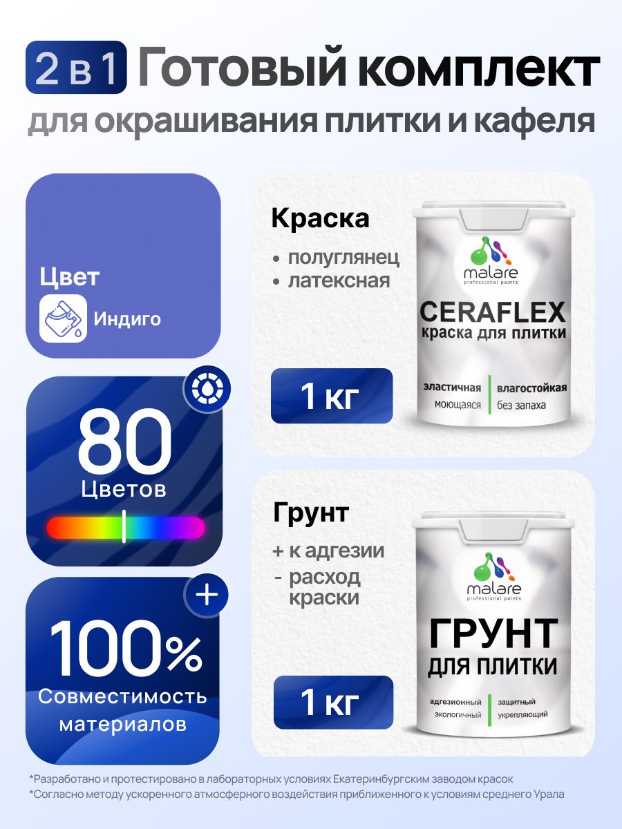 Комплект Malare LIPPO для окрашивания плитки и кафеля (1кг грунт + 1 кг краска), акриловый, без запаха, быстросохнущий, полуглянцевый, цвет индиго