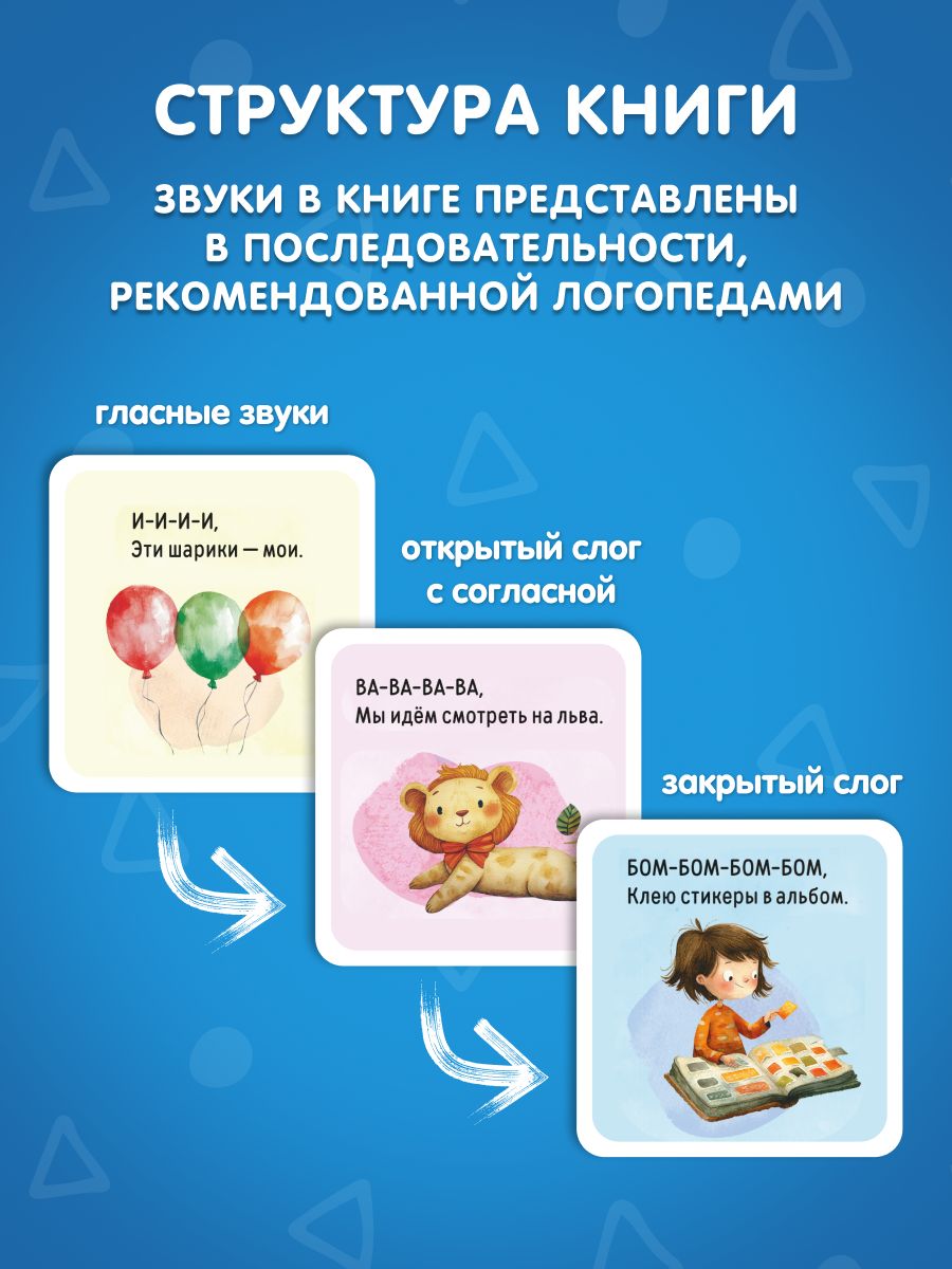 Книги для малышей от 0. Запуск речи. Развитие речи малыша. Потешки для малышей 0+. Логопедическое пособие. Лепеталки и подражалки | Babble and Mimicry Words. Toddler Speech Development. Speech Therapy Guide - Ozon image 6