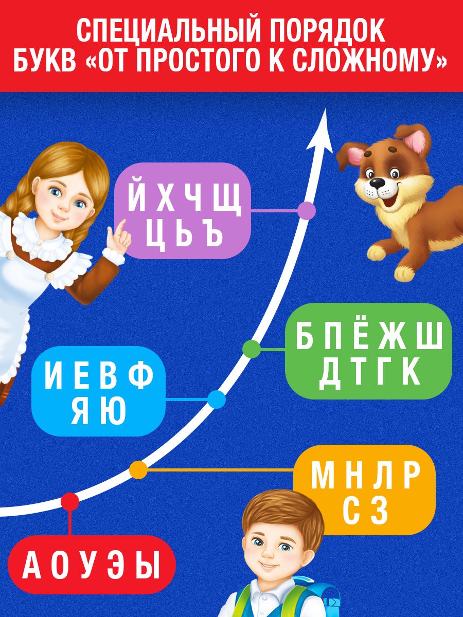 Букварь, Буква-Ленд, азбука для малышей, подготовка к школе, ФГОС | Bukva-Lend Learn to Read Set - Ozon image 1