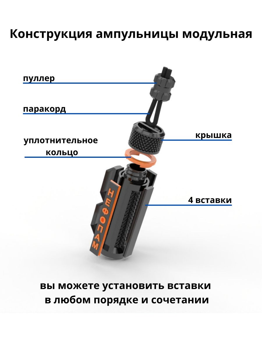 Ампульница тактическая X для Нефопама