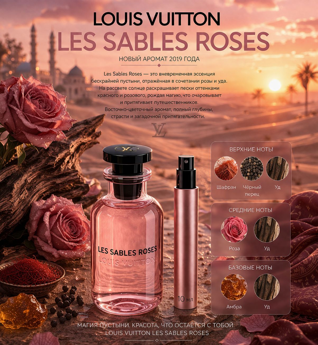 Louis Vuitton LES SABLES ROSES Парфюмерная вода унисекс 10 мл Отливант купить