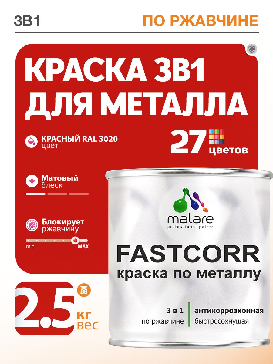 Краска для металла по ржавчине Malare FastCorr, для наружных работ износостойкая, быстросохнущая RAL 3020 красный, матовая, 2,5 кг