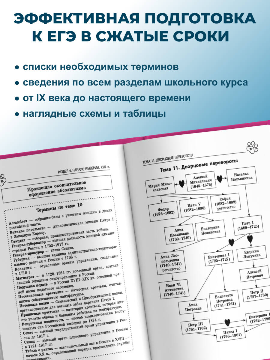 История. Справочник для подготовки к ЕГЭ. 10-11 классы | History: Study Guide for the Unified State Exam (Grades 10-11) - Ozon image 1