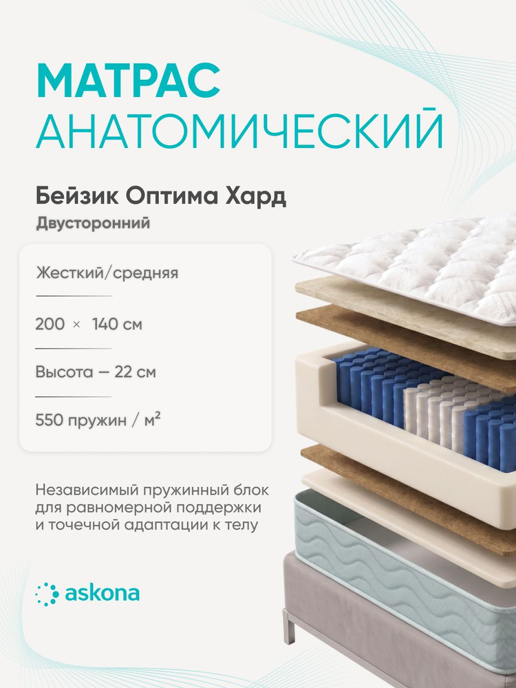 Матрас Askona / Аскона 140х200 Basic Optima Hard Ортопедический / Анатомический #1