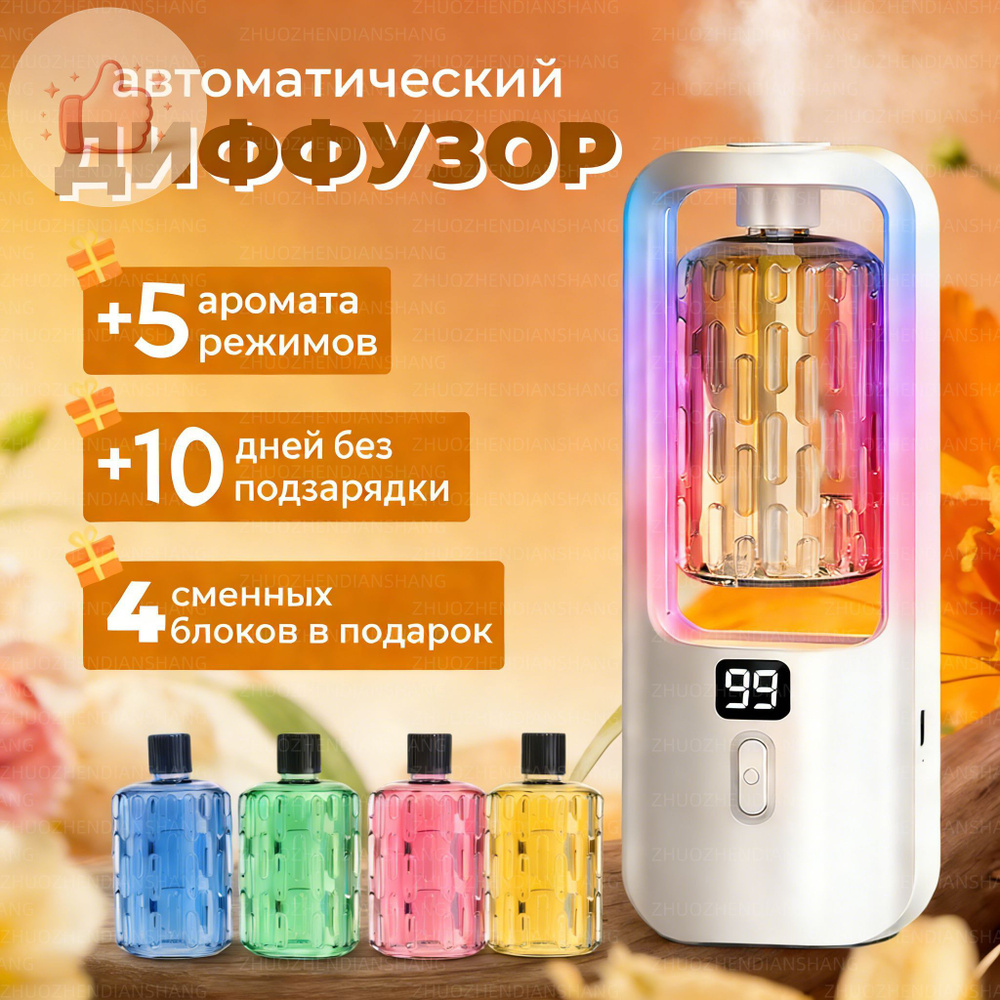 Ароматический диффузор #1