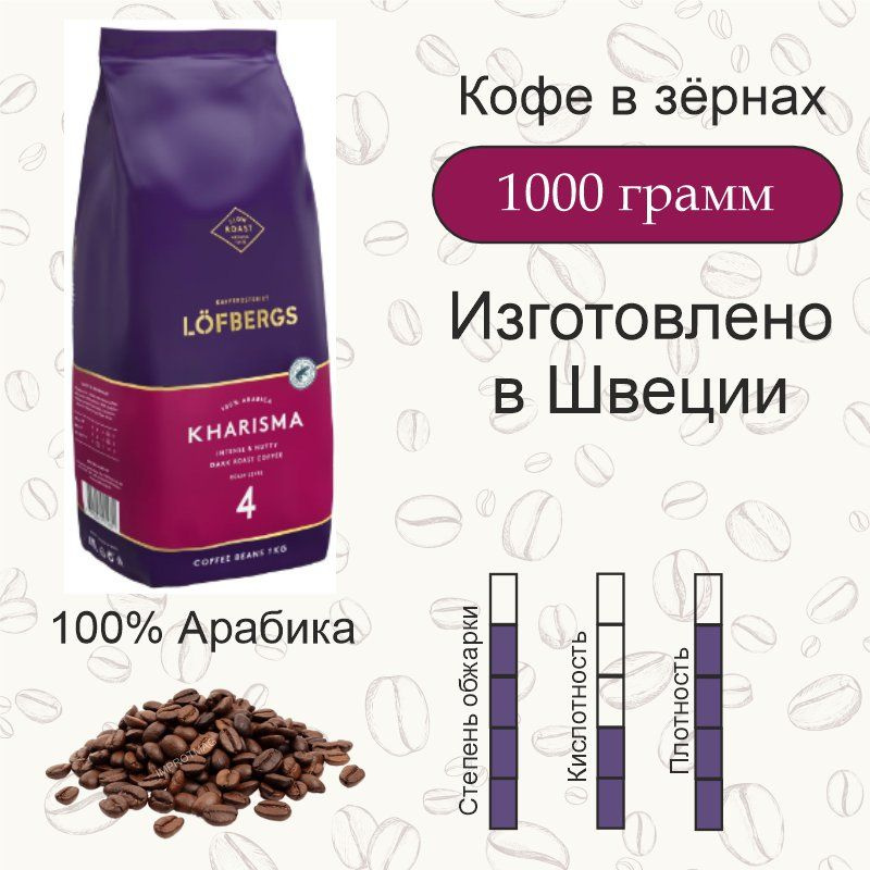 Кофе в зернах, Lofbergs Kharisma Dark Roast, 1000 гр. Швеция #1