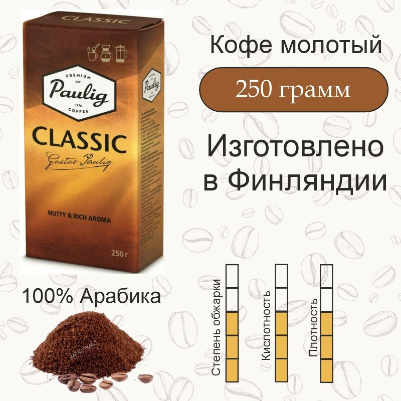 Кофе молотый Paulig Classic, 250 гр. Финляндия - купить с доставкой по ...