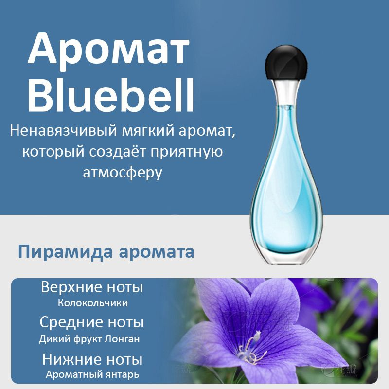 Аромат Bluebell сменный блок для диффузора жидкость освежитель воздуха автоматический аромадиффузор для #1