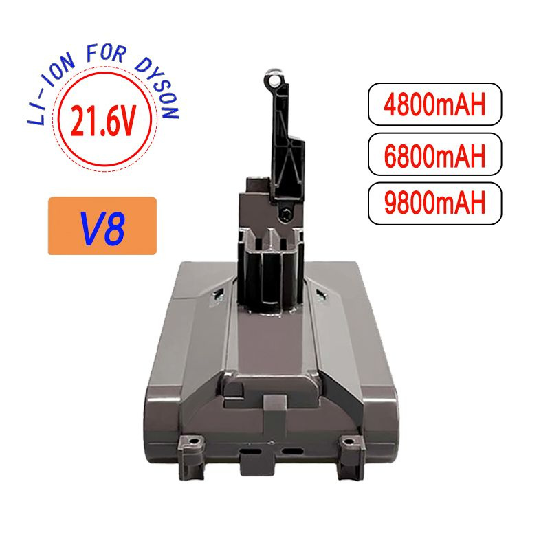 Сменный аккумулятор 21,6 В для портативного пылесоса Absolute для Dyson ...