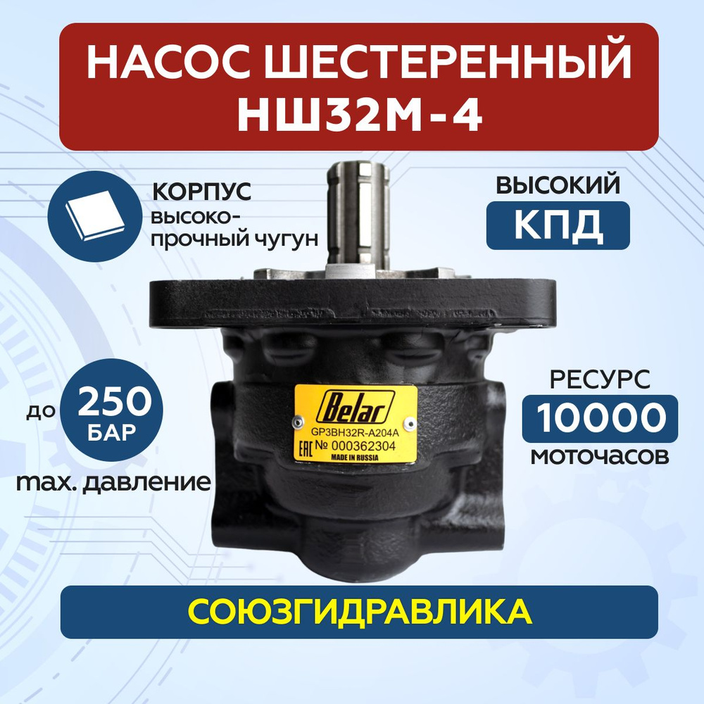 Насос НШ 32М-4 правый чугунный GP-3BH32R-A204A - купить с доставкой по ...