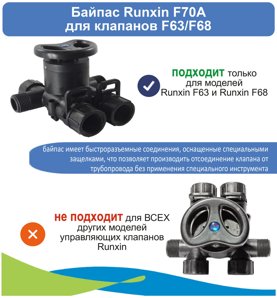 Байпас Runxin F70A для клапанов F63/F68/F116, присоединение 1" #1