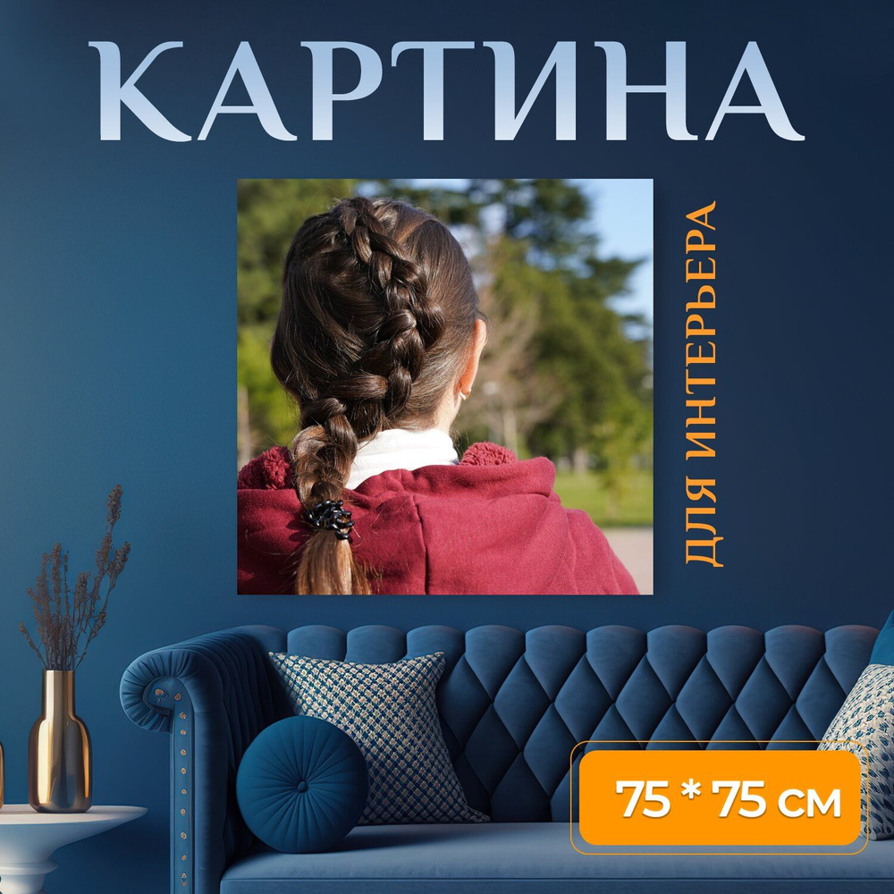 Картина на холсте 