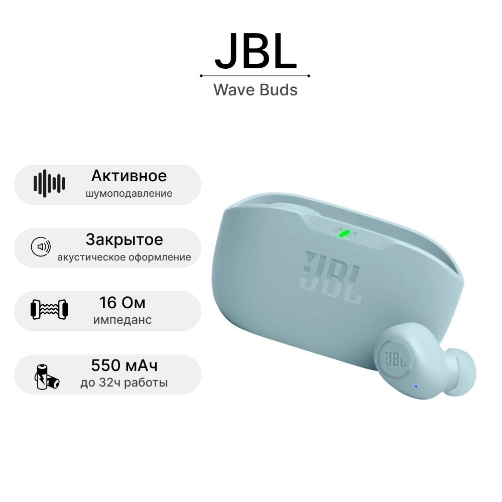 Наушники Вкладыши JBL Buds - купить по доступным ценам в интернет-магазине  OZON (1416733766)