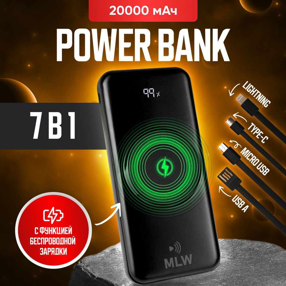 Внешний аккумулятор (Power Bank) MilWorks Внешние аккумуляторы 2024 -  купить по выгодным ценам в интернет-магазине OZON (1597574068)