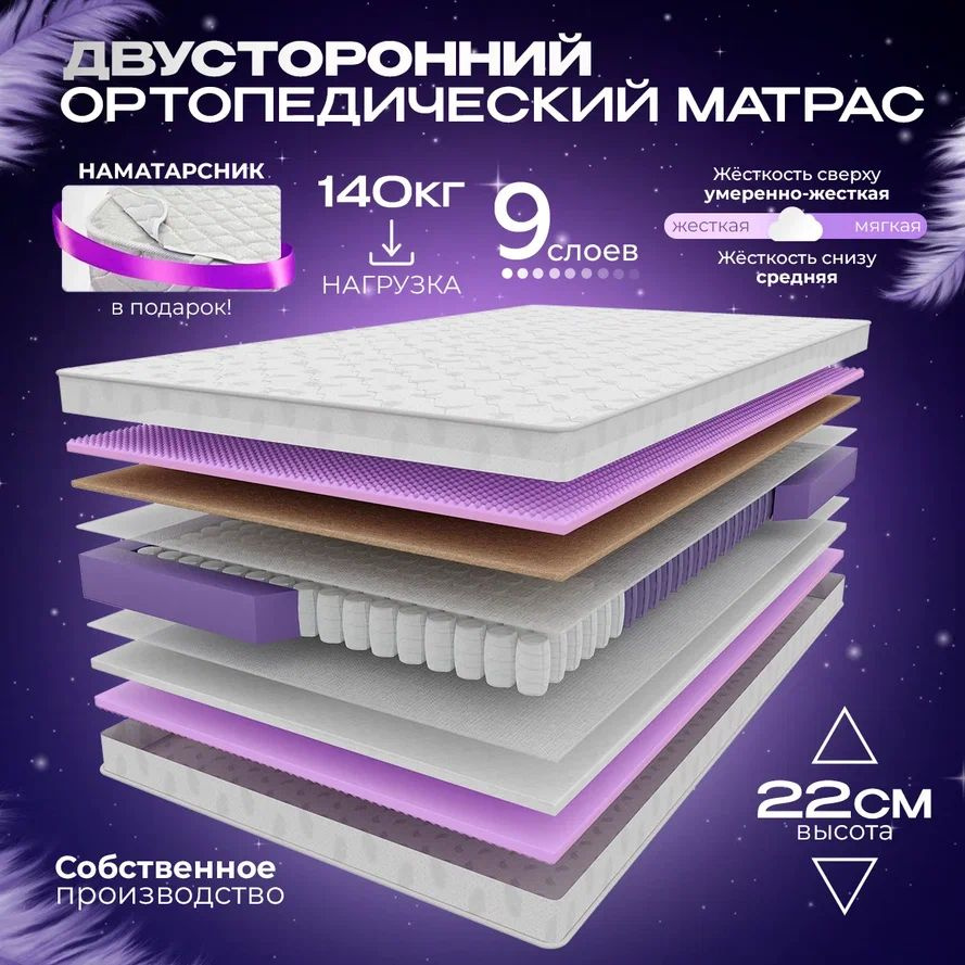 VITAFLEX Матрас Ортопедический пружинный матрас VITAFLEX Medicine MSk 150x200 см, ППУ, полуторный, с #1