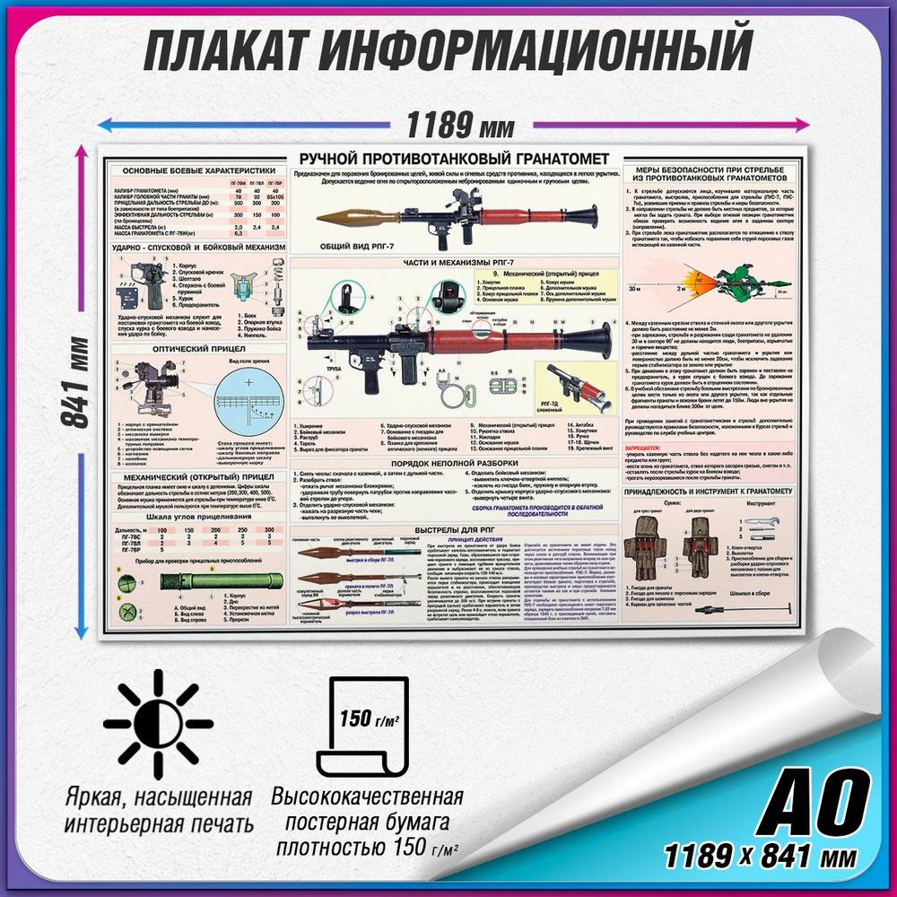 Информационный учебный плакат "Ручной противотанковый гранатомет" / А0 (119x84 см.)  #1