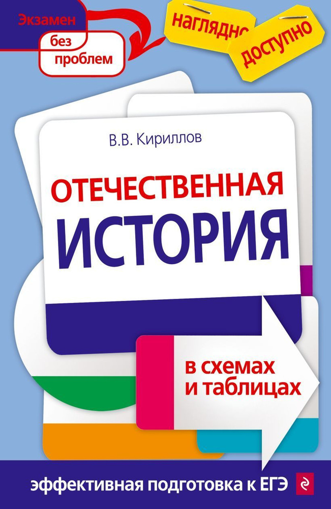 Отечественная история в схемах и таблицах #1