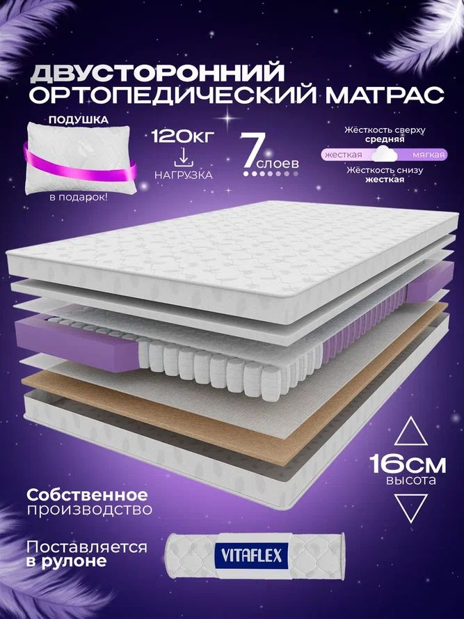 Ортопедический пружинный односпальный матрас VITAFLEX Organic I12Sk (+ подушка в подарок) 90х190 см, #1