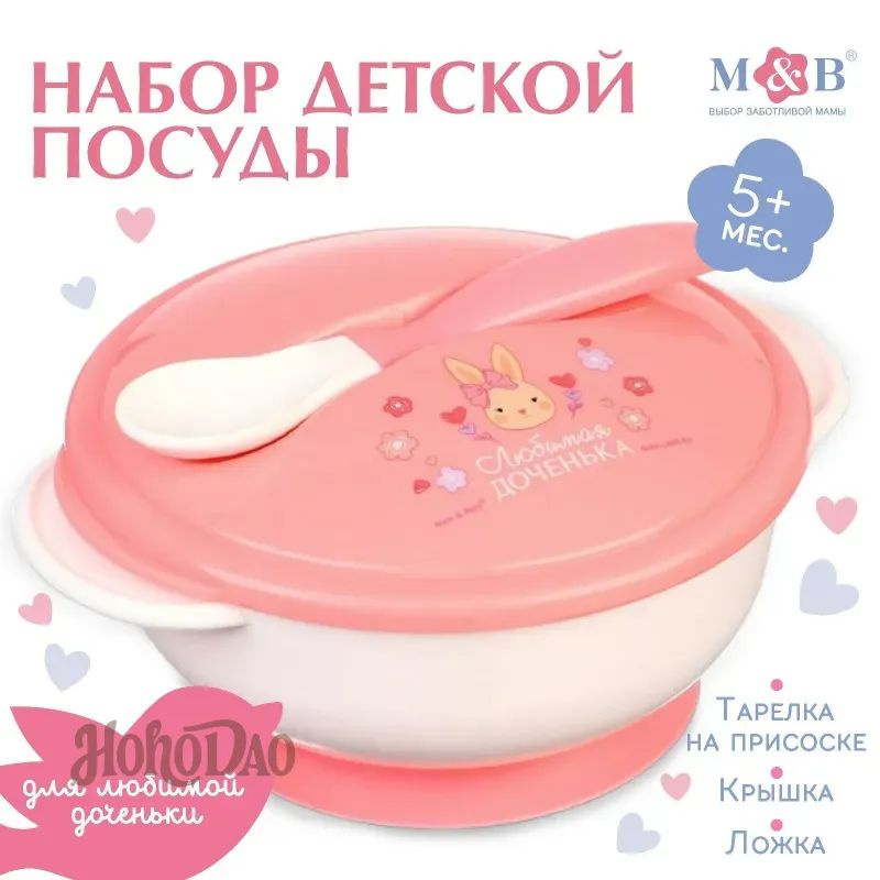 Набор столовой посуды #1