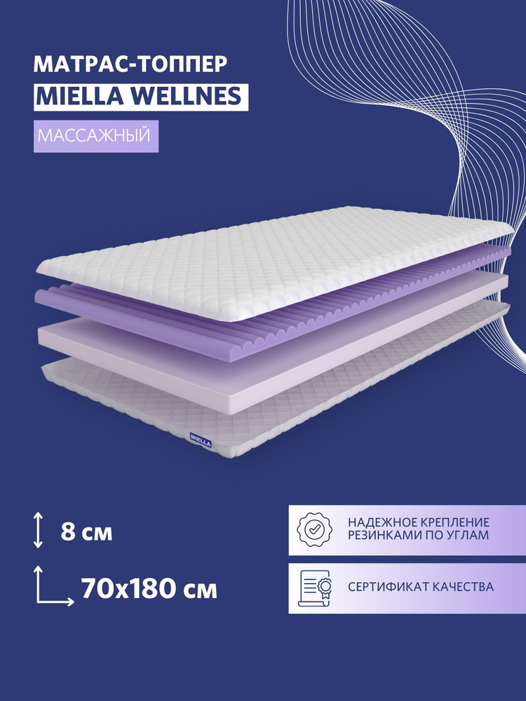 Матрас топпер 70х180 см MIELLA Wellnes ортопедический, беспружинный #1