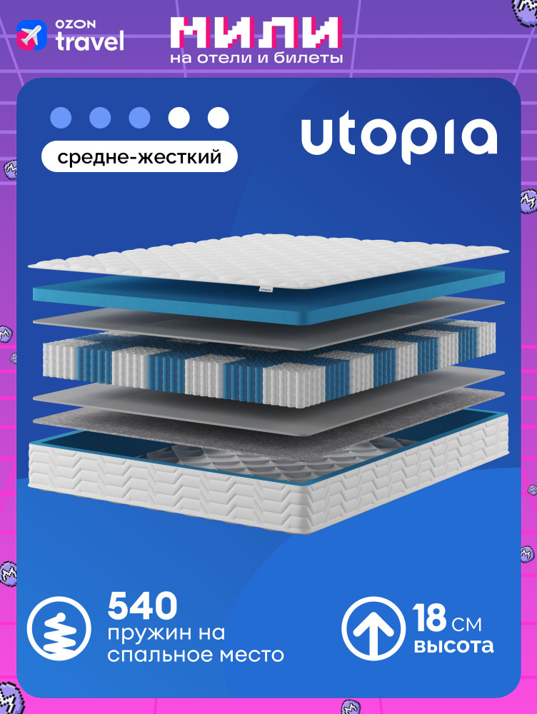 UTOPIA Матрас, Независимые пружины, 90х190 см #1