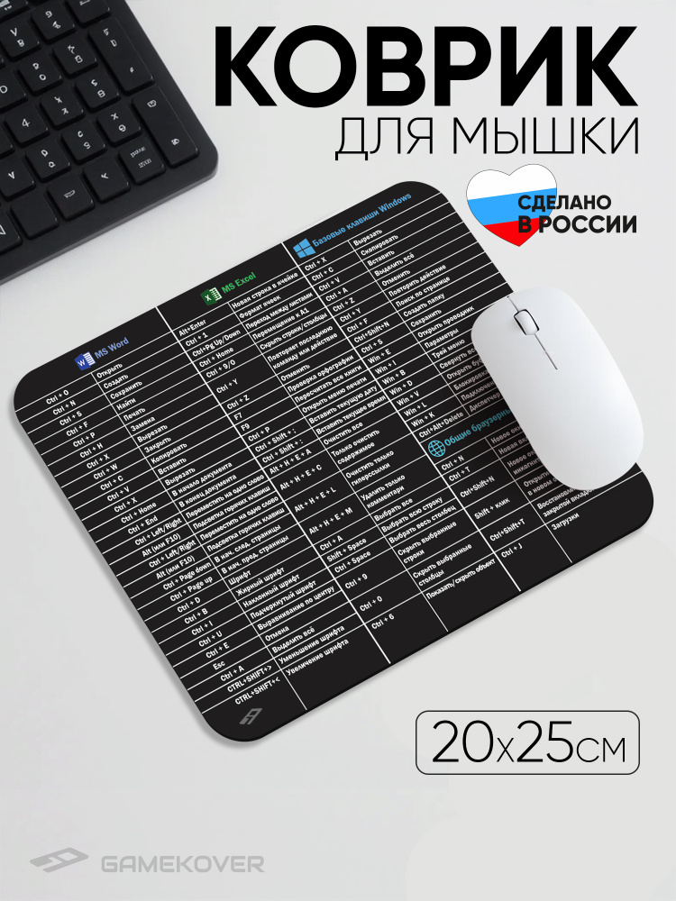 Коврик для мыши Горячие клавиши 200х250х2мм #1
