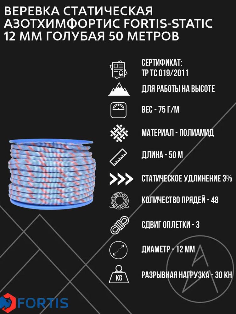 Веревка статическая Азотхимфортис FORTIS-static 12 мм голубая 50 метров #1
