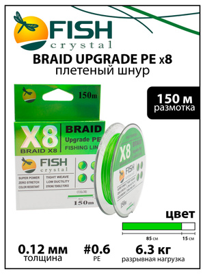 ヘナ Seaguar Grandmax Pe X8 Braid купить на OZON по низкой цене