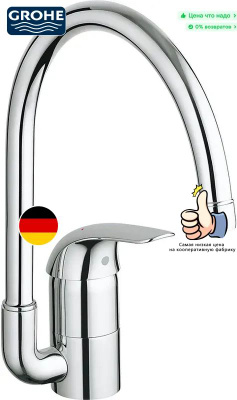 Grohe Euroeco keukenmengkraan chroom 32752000 - TSM