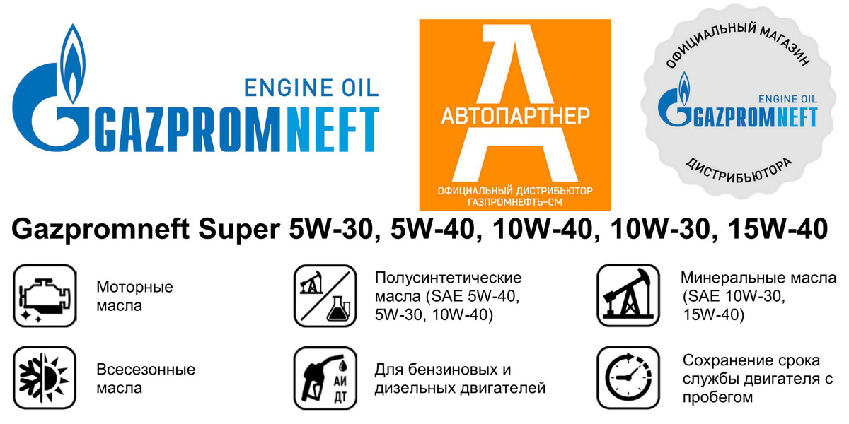 Инфографика Gazpromneft Super