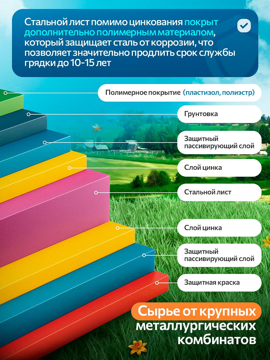 Пример яркого покрытия, которое не выгорает