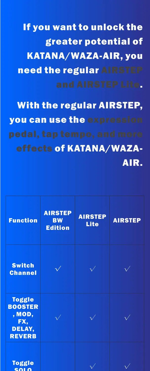 XSONIC AIRSTEP BW Edition Ножной переключатель KATANA/WAZA-AIR