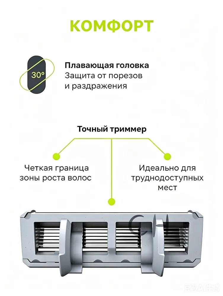 Бритва ручная, 6 слоев лезвий, 8 сменных головок 7