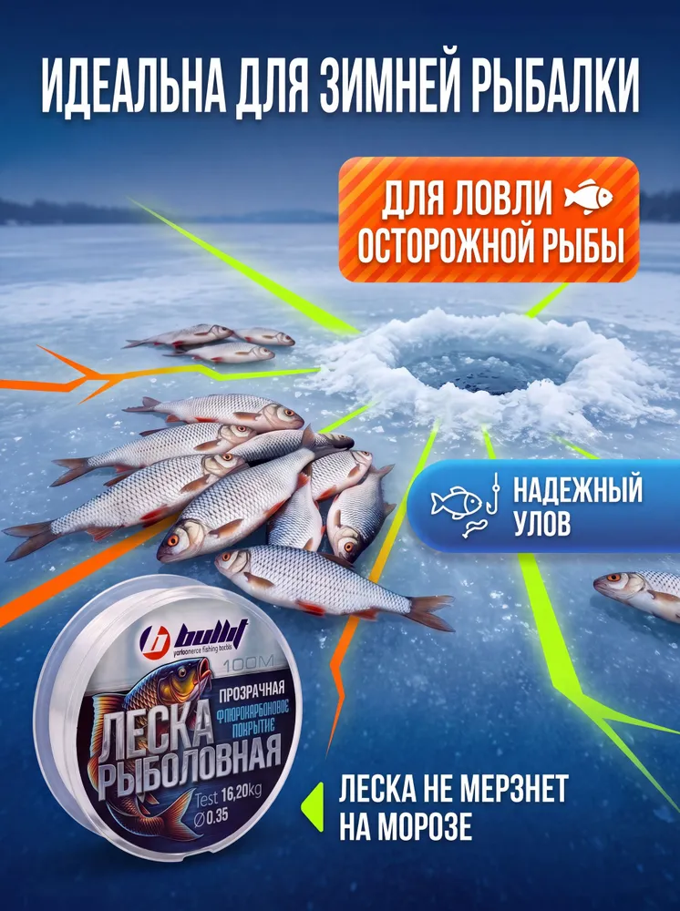 Леска зимняя для рыбалки 0.40 мм на щуку, леска на жерлицы, вариант, фото 3