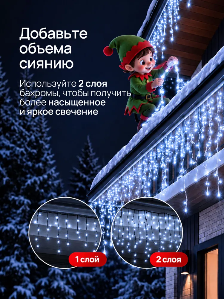 Гирлянда уличная бахрома на дом 75 метров белая, 75 м, фото 4