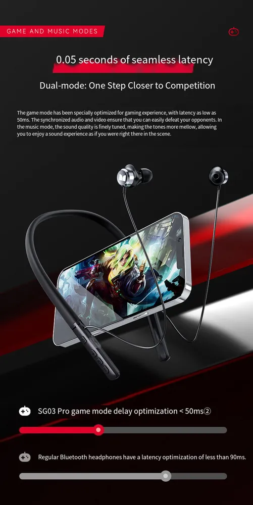 Monster SG03 PRO Беспроводные Наушники С Шумоподавлением Для IPhone И Телефонов Android, Новый Продукт #10