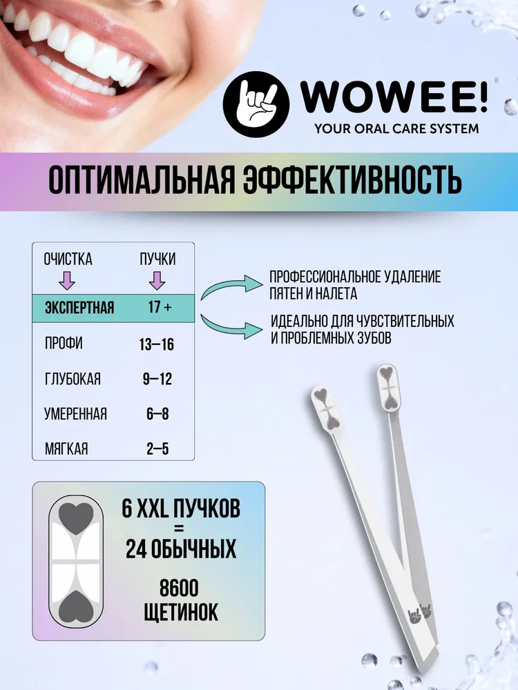 Зубная щётка средне-мягкая отбеливающая, 8600 супертонких щетинок, WOWEE (ВАУВИ) SOFT FLY, 2 шт., 2 шт, фото 3