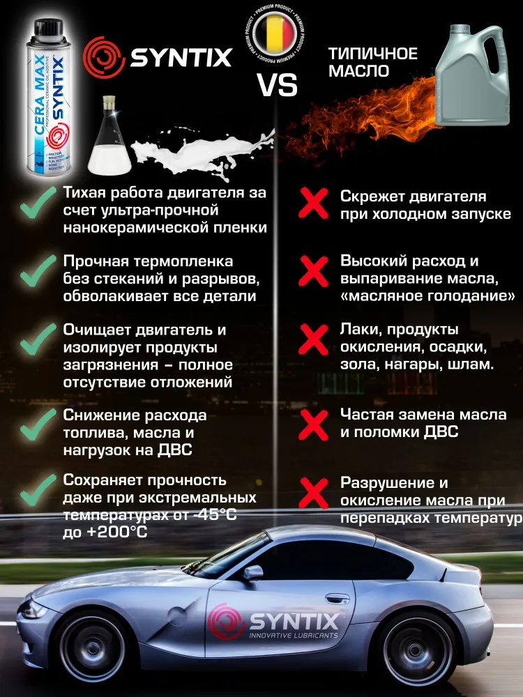 Присадка моторное масло нано керамика в масло Syntix Cera Max 0,3л, 300 мл, фото 4
