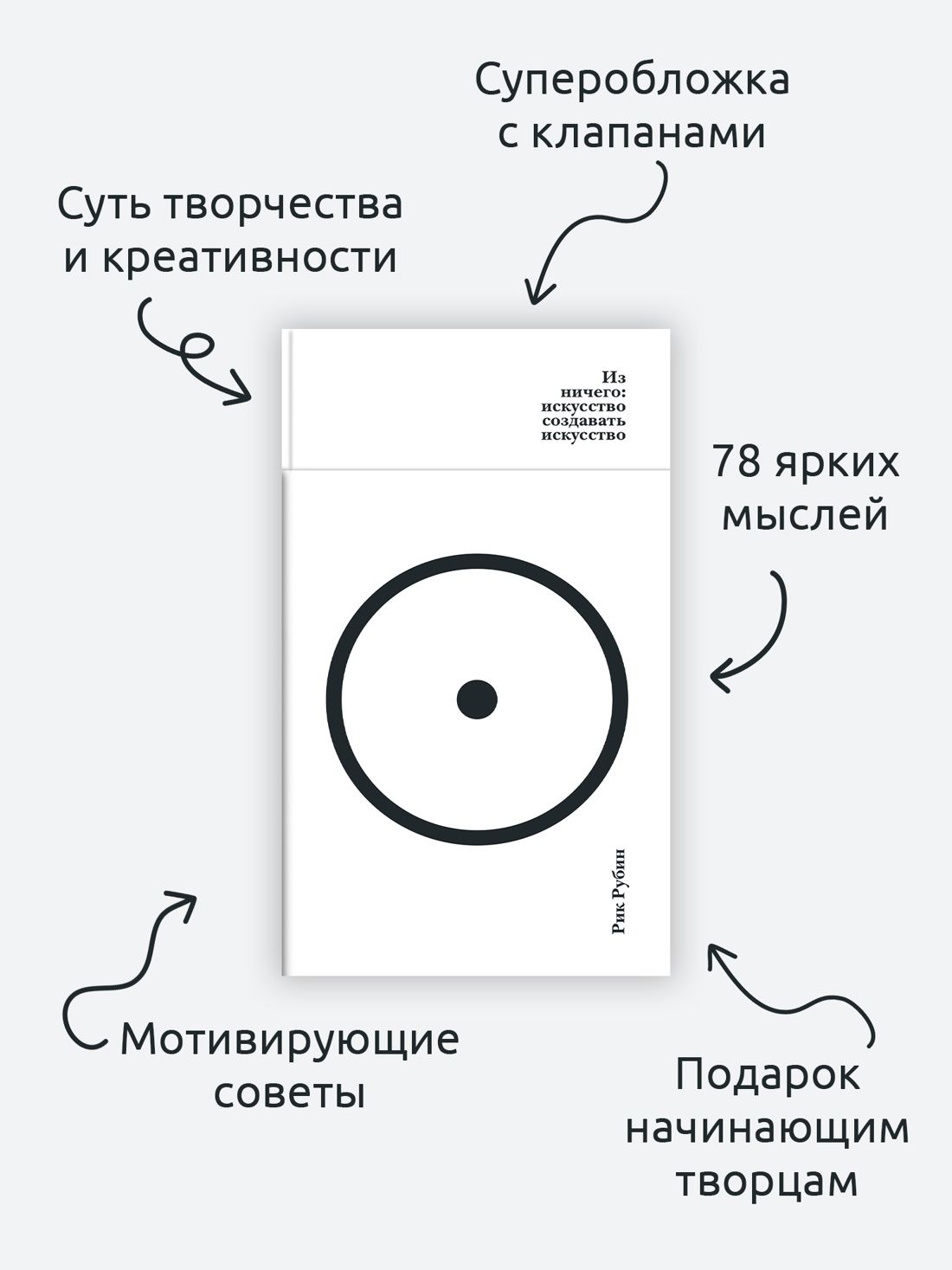 Из ничего: искусство создавать искусство | The Creative Act: A Way of Being - Ozon image 2