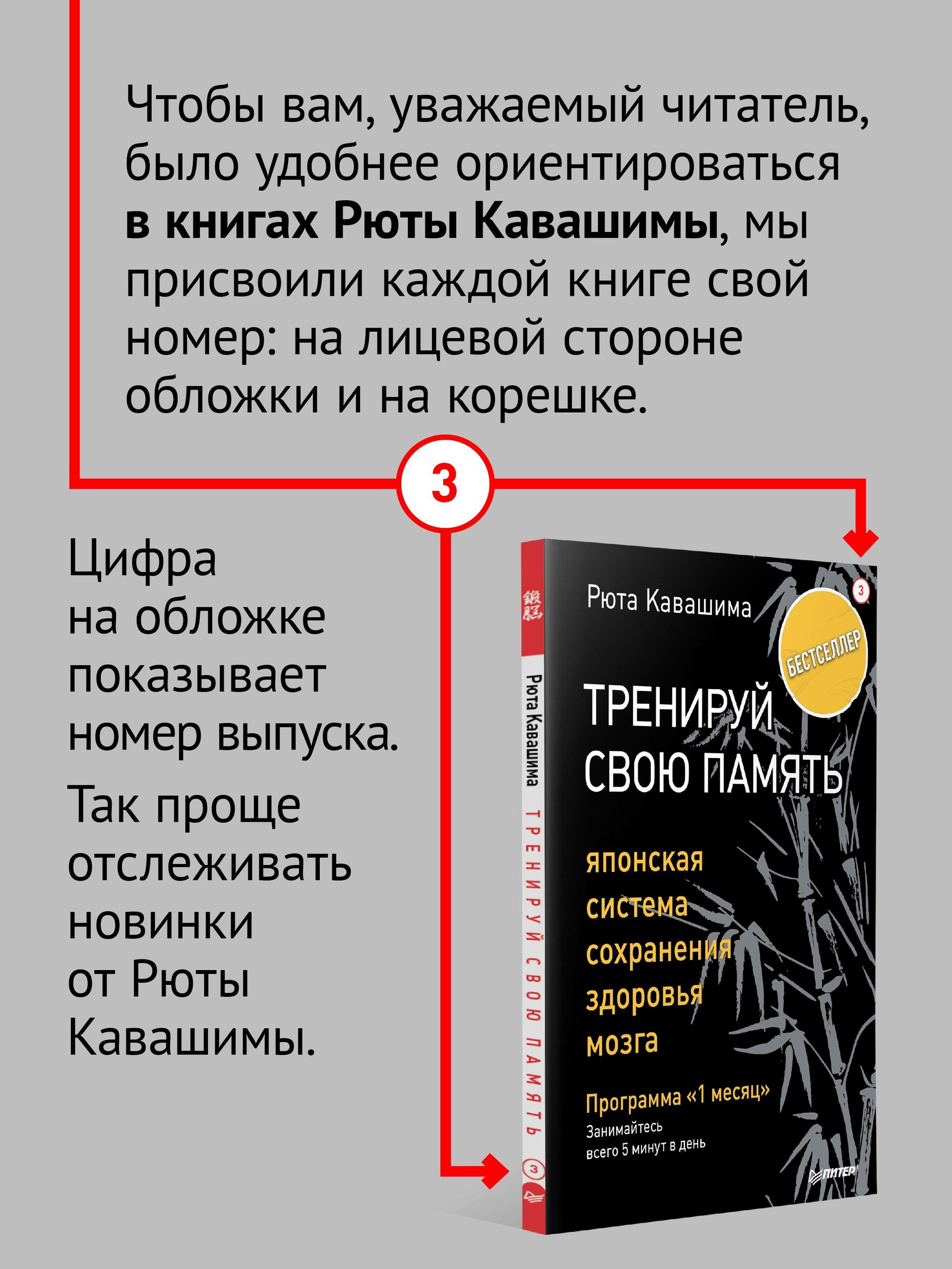 Тренируй свою память. Японская система сохранения здоровья мозга. Выпуск 3. Книга для мозга | NOU NENREI CHECK - Ozon image 1