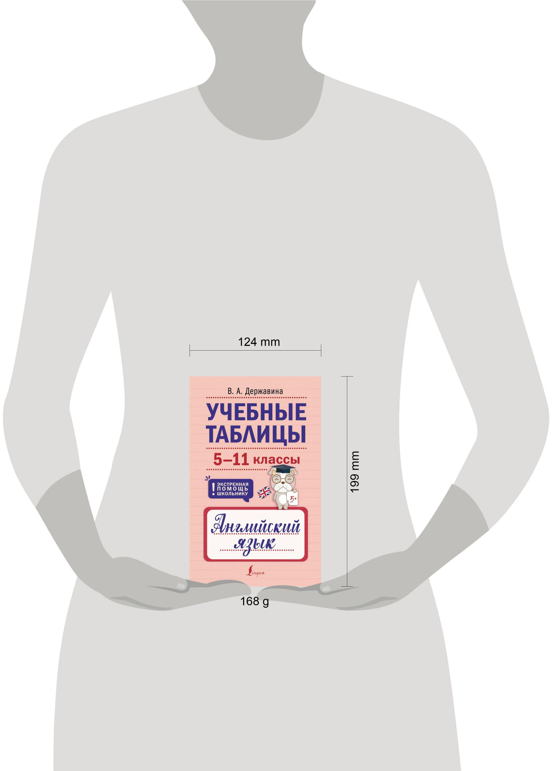 Учебные таблицы. Английский язык. 5-11 классы | English VPR Assessment Materials, Grade 11 - Ozon image 1