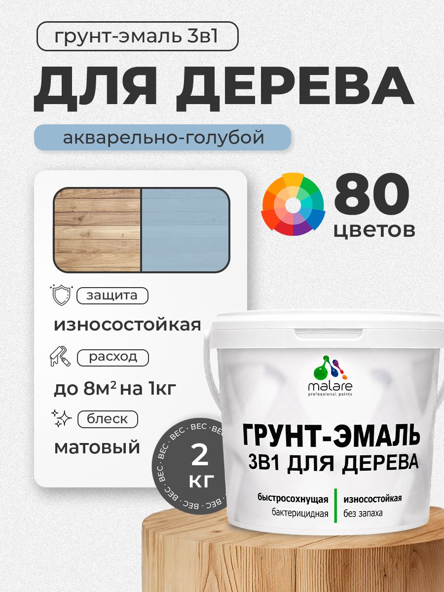 Акриловая Грунт-Эмаль 3 в 1 Malare для деревянных поверхностей с антисептическим эффектом, быстросохнущая, моющаяся без запаха матовая, акварельно-голубой, 2 кг