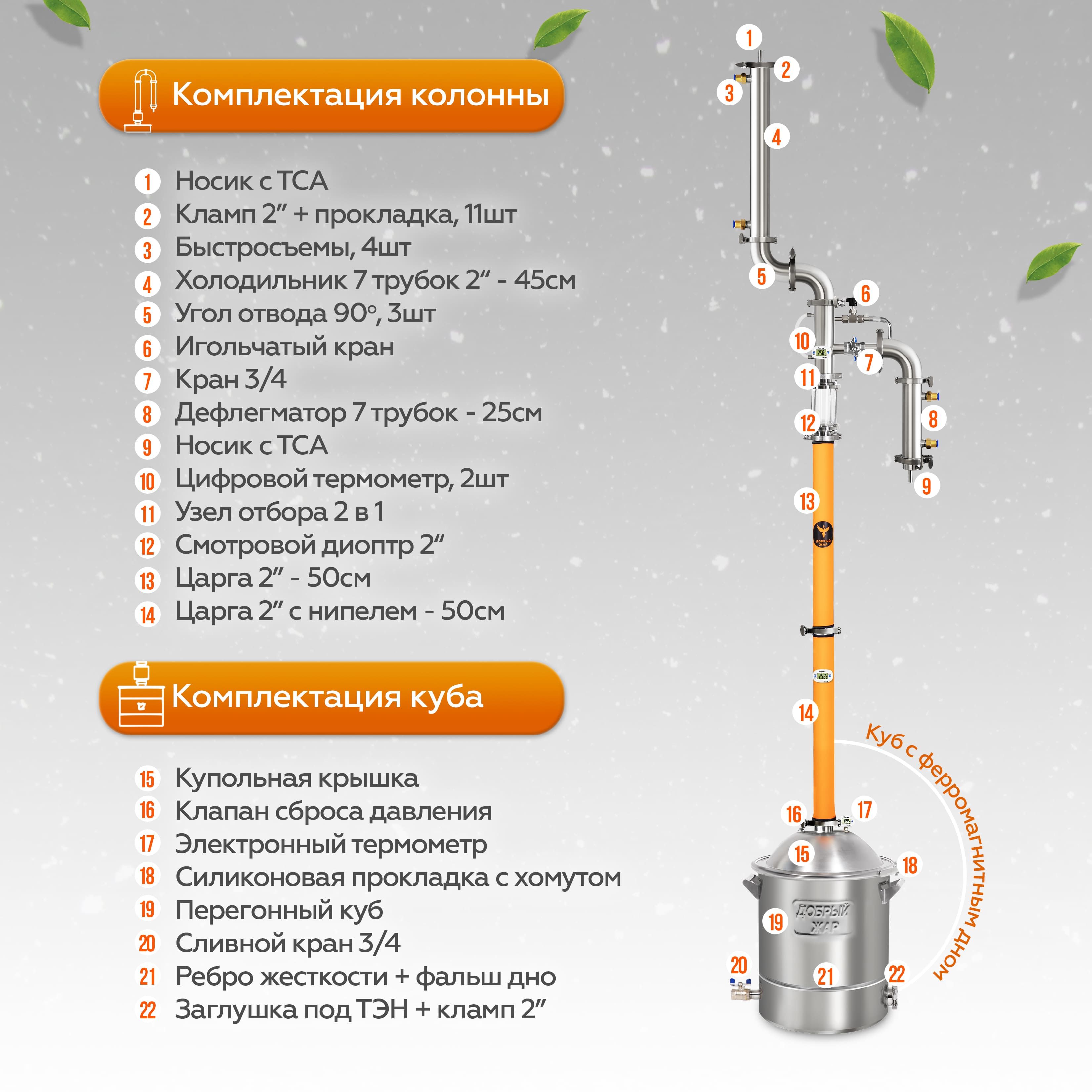 Ректификационная колонна своими руками - статьи от специалистов по крафту